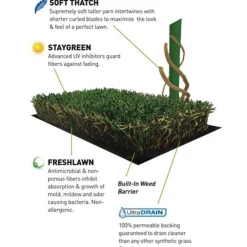 Artificial Grass Turf Ultimate Natural 1-1/2 Inch per SF