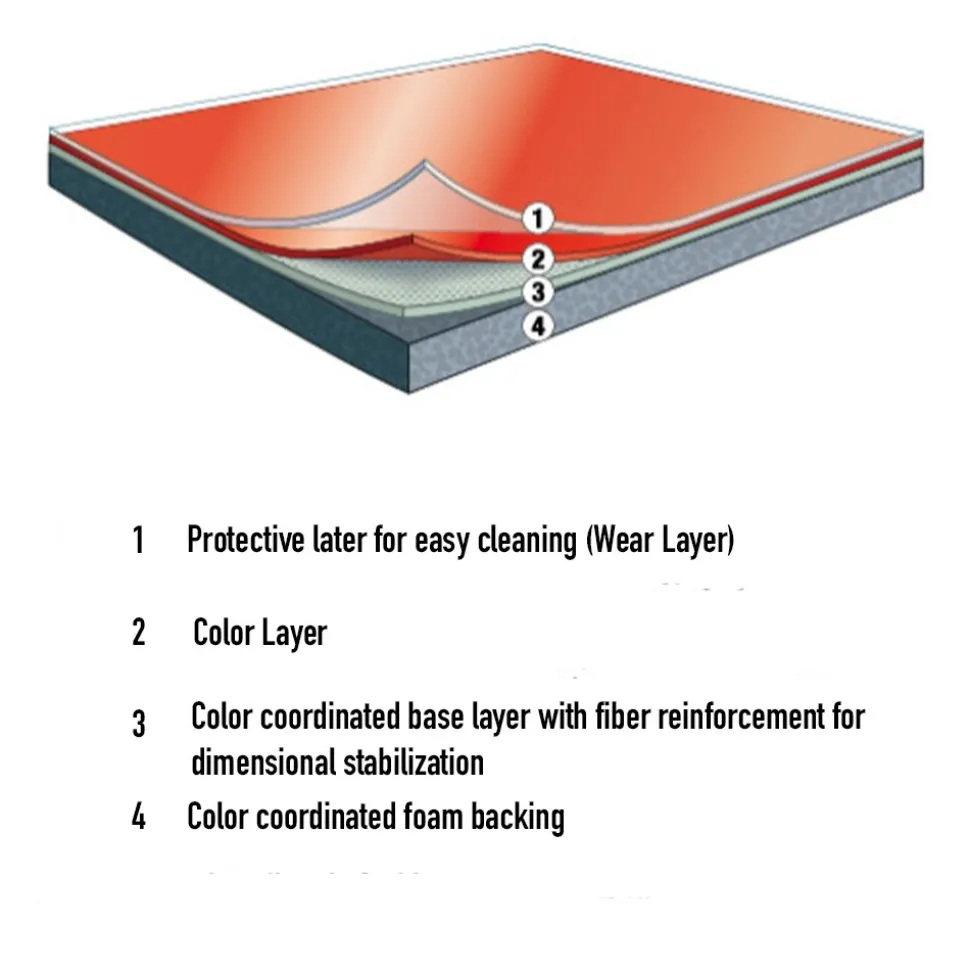 Brilliance High Shine Event Floor 2 mm x 4.9x81.9 Ft.