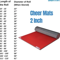 Cheerleading Mats 6x42 ft x 2 Inch Poly Flexible Roll - Select