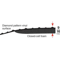 Conductive Diamond Foot Mat 3x10 Feet