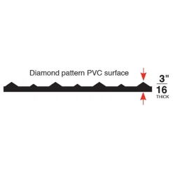 Conductive Diamond Industrial Runner 4x75 Feet