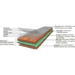 Cork Laminate Flooring Coffee 1/2 Inch x 35-5/8 x 11-5/8 Inches