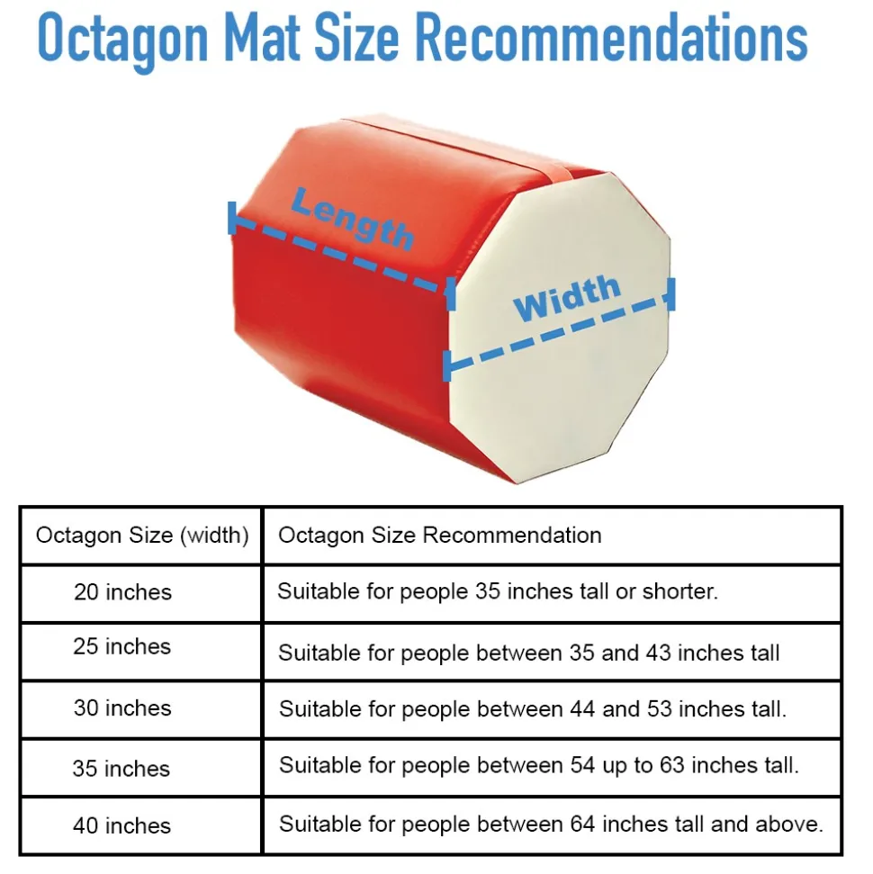 Gymnastics Octagon Mats 35 W x 40 L