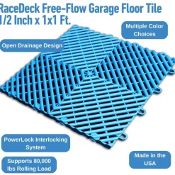 RaceDeck Free-Flow Garage Floor Tile 1/2 Inch x 1x1 Ft.