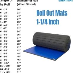 Roll Out Mats Tatami 1.25 Inch x 6 Ft. Wide per SF