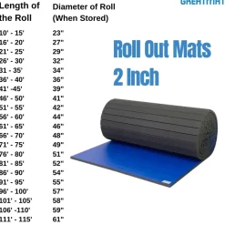 Roll Out Mats Tatami 2 Inch x 6 Ft. Wide per SF