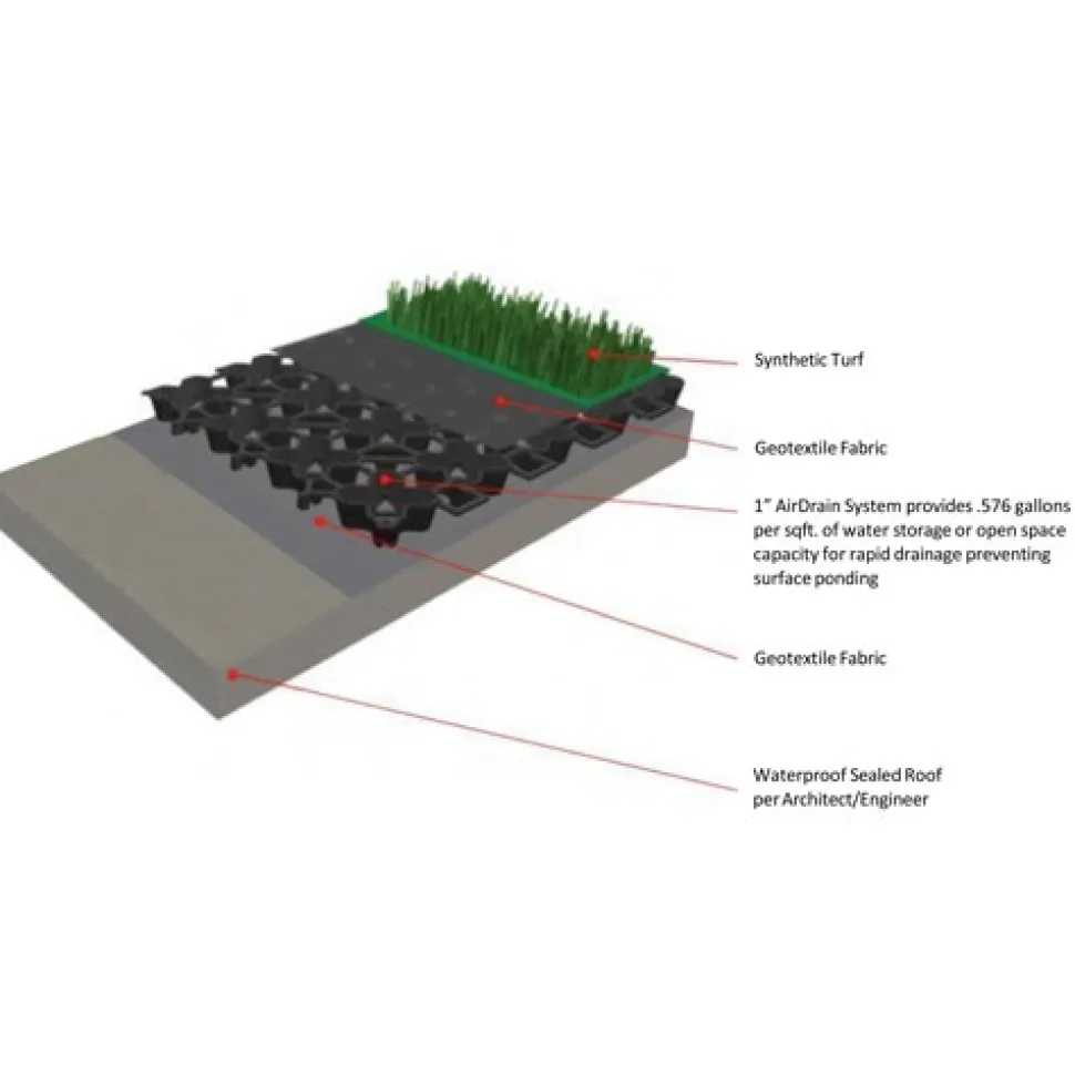 Roof Open Drainage Tile