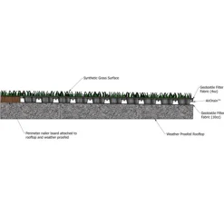 Roof Open Drainage Tile