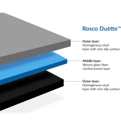 Rosco Duette Floor Reversible 1.2 mm per LF