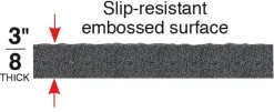 Safety Soft Foot Mat 2x60 Feet with DuraShield