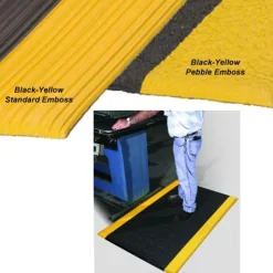 Safety Soft Foot Mat 2x60 Feet with DuraShield