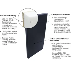 Safety Wall Pad 2x6 Ft x 2 inch WB Z-Clip ASTM