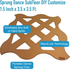 Sprung Dance SubFloor DIY Customize 1.5 Inch x 3.5 x 3.5 Ft.