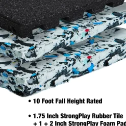 StrongPlay Foam Pad 2 inch x 4x5 Ft.