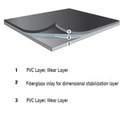 Vario Pro 1.2 160 Reversible 1.2 mm x 5.25 x 131 Ft.