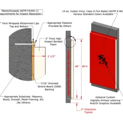 Wall Pad 2x8 ft 2 Inch ASTM Foam WB Lip TB