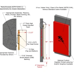 Wall Pad 2x5 ft 2 Inch ASTM Foam WB Z Clip