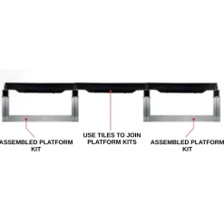 Wearwell Foundation Platform System Smooth 12Hx18Wx54L Inch Kit