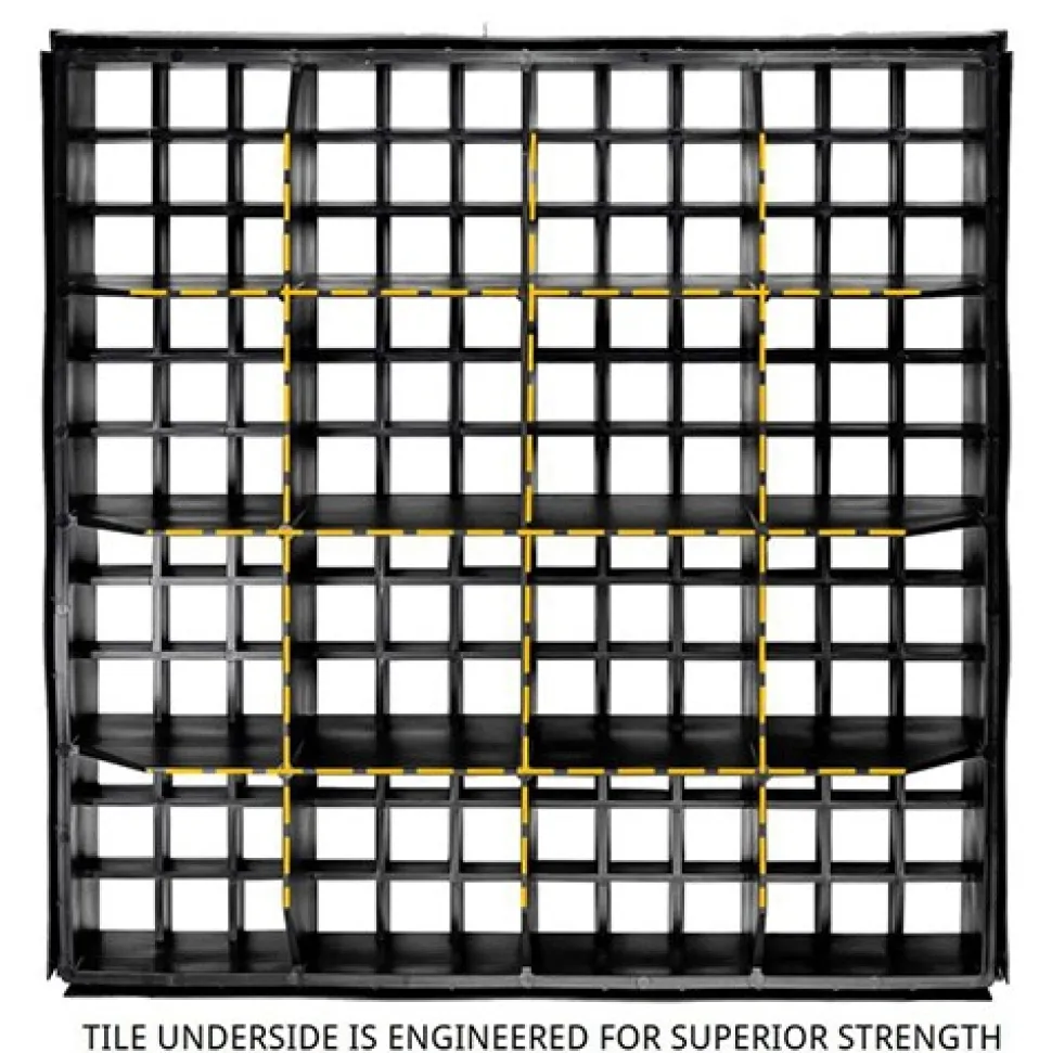 Wearwell Foundation Platform System Open 12Hx18Wx18L Inch Kit