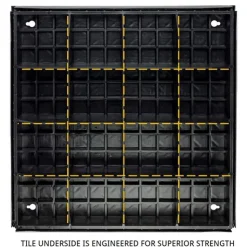 Wearwell Foundation Platform System Smooth 4Hx36Wx36L Inch Kit
