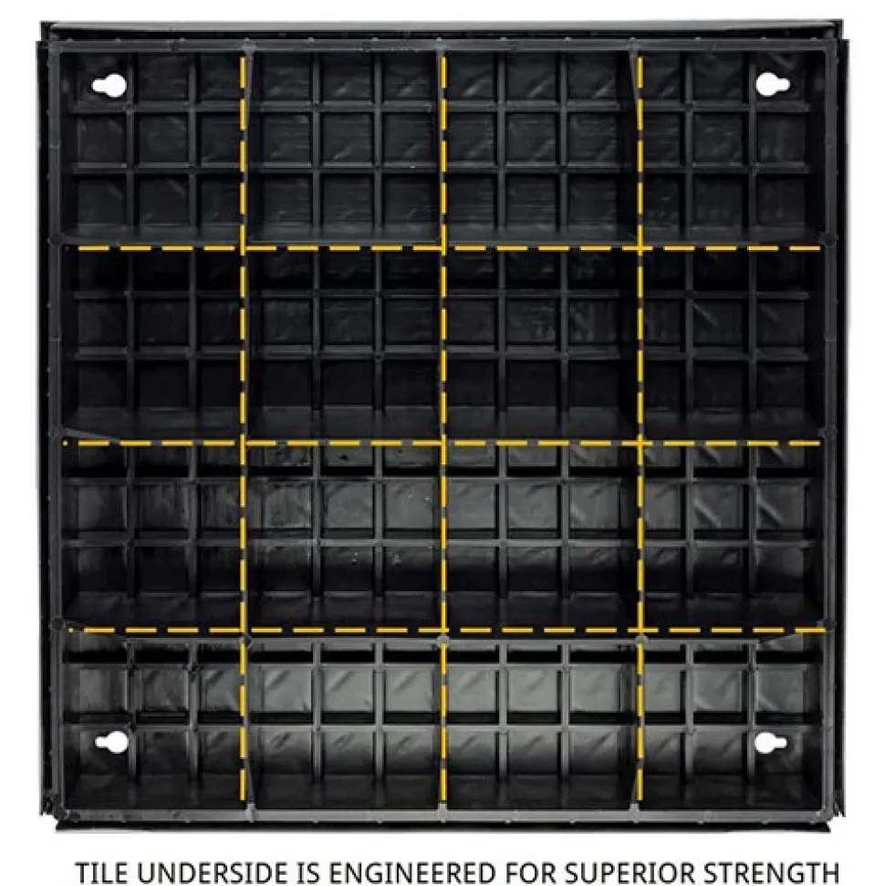 Wearwell Foundation Platform System Smooth 4Hx36Wx36L Inch Kit