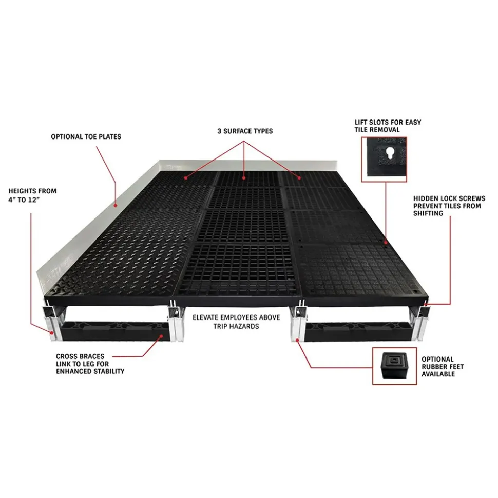 Wearwell Foundation Platform System Smooth 4Hx36Wx36L Inch Kit