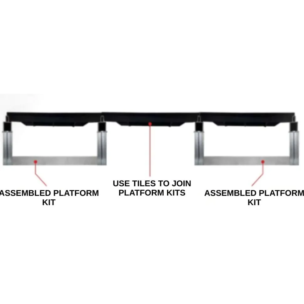 Wearwell Foundation Platform System Smooth 4Hx36Wx36L Inch Kit